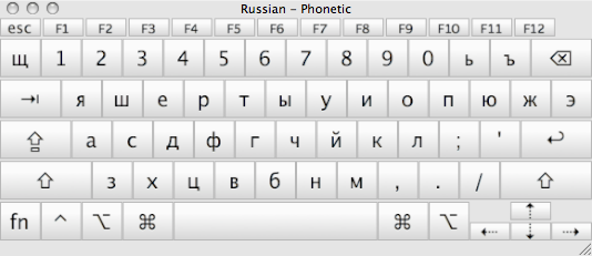 russian phonetic layout mac