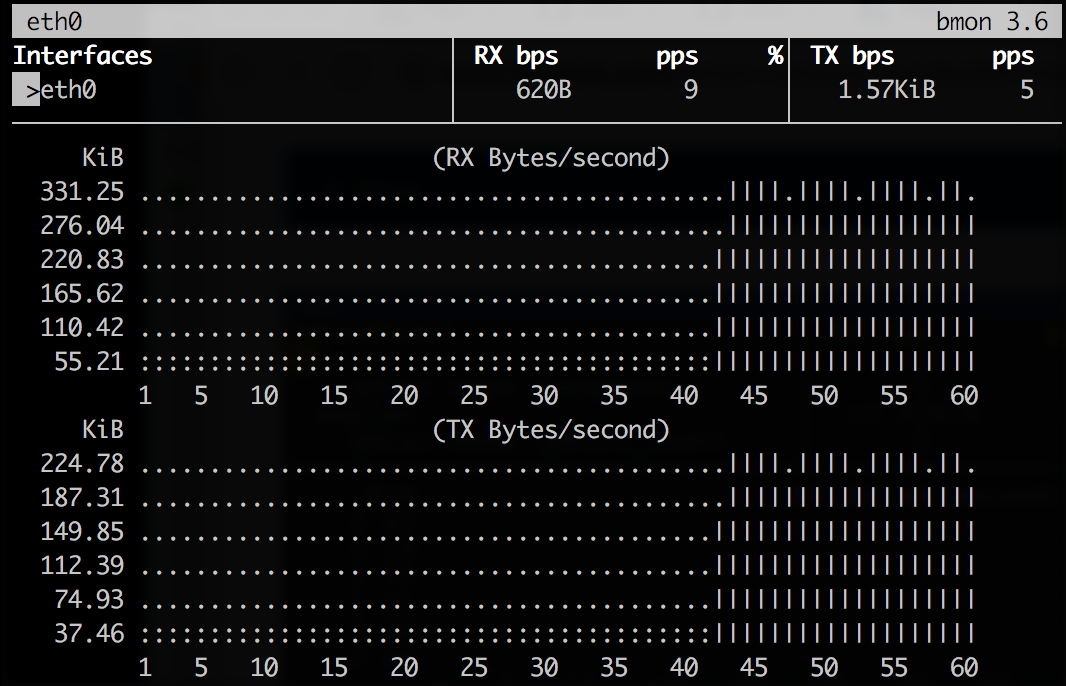 Hazelcast with Near Cache